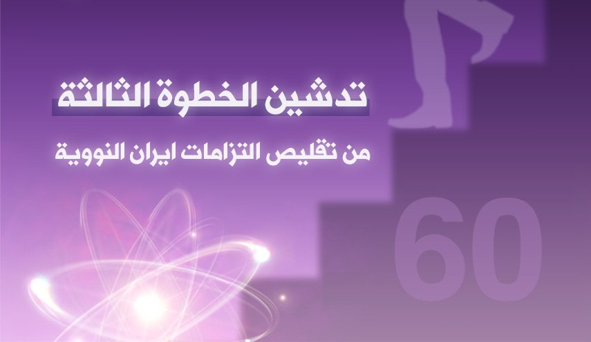 تدشين الخطوة الثالثة من تقليص الالتزامات النووية 