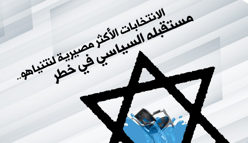 الانتخابات الأكثر مصيرية لنتنياهو.. مستقبله السياسي في خطر