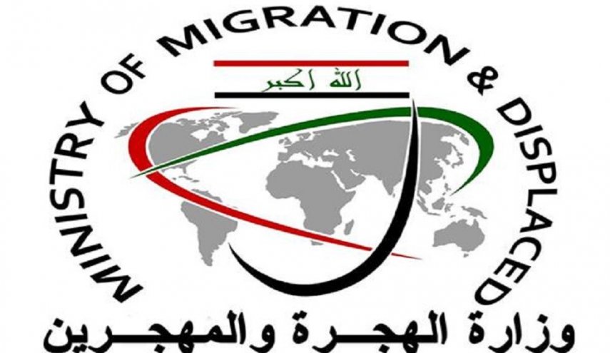 الهجرة العراقية تعيد قرابة 160 لاجئا من تركيا الى البلاد