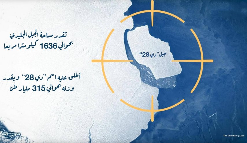 انفصال جبل جليدي بحجم لندن.. هل له علاقة بتغير المناخ؟