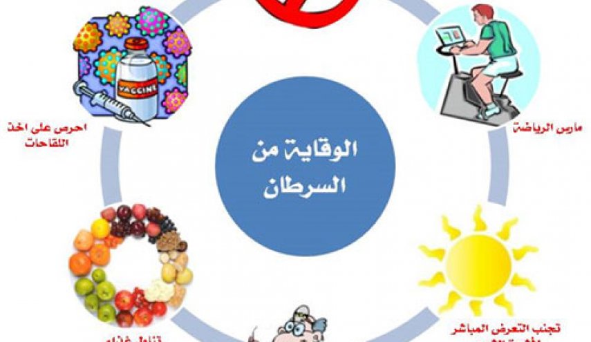 تعرف على 6 طرق لتجنب خطر الإصابة بالسرطان