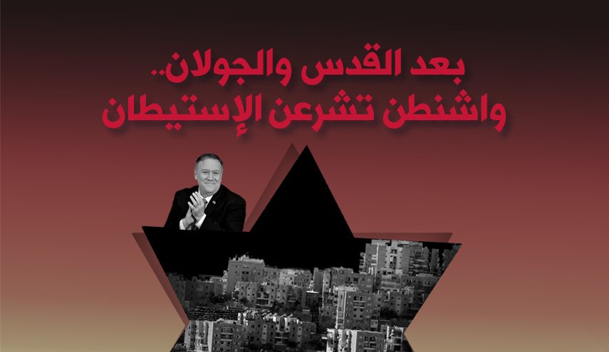 انفوغرافيك.. واشنطن تشرعن الإستيطان
