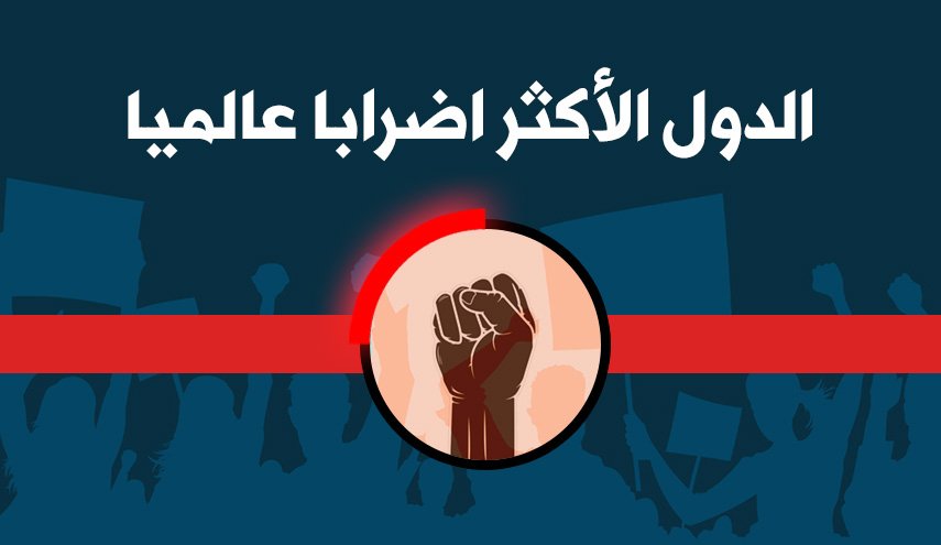 احصائيات عن الدول الأكثر اضرابا عالميا