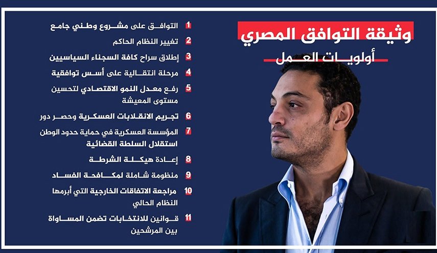 محمد علي يعلن وثيقة 