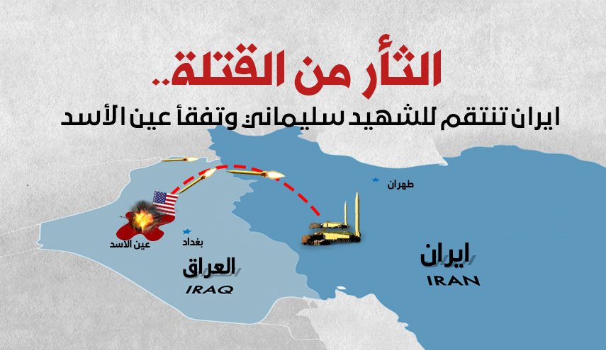 الثأر من القتلة.. ايران تنتقم للشهيد سليماني وتفقأ عين الأسد