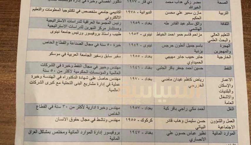 صورة عن النسخة المحدثة للكابينة الوزارية العراقية
