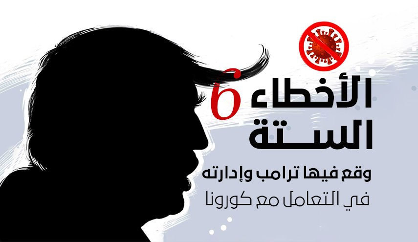 تعرف على أخطاء ترامب التي أدت لانتشار كورونا بشكل سريع في أميركا!