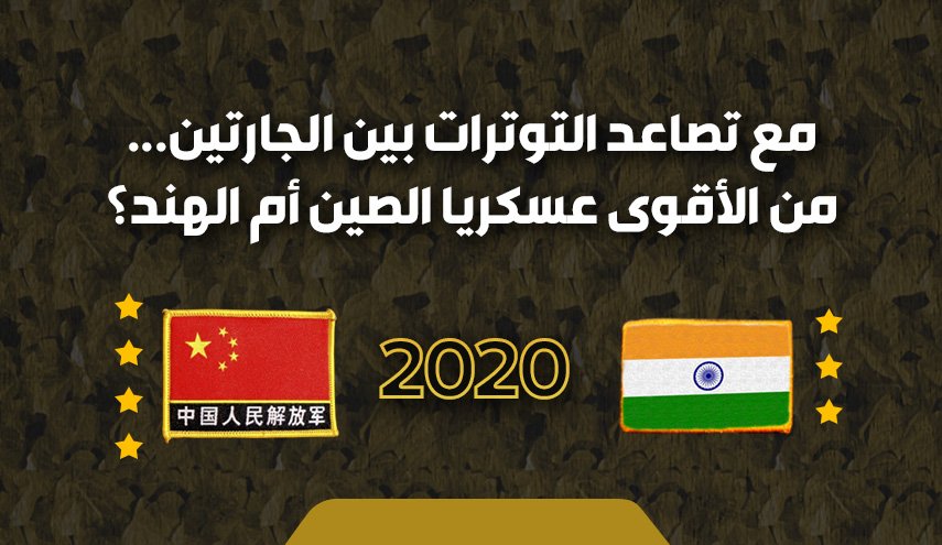 مع تصاعد التوترات بين الجارتين،من الاقوى عسكريا الصين ام الهند؟