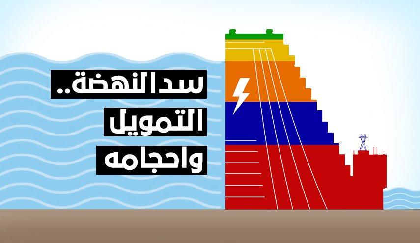 سد النهضة.. التمويل واحجامه