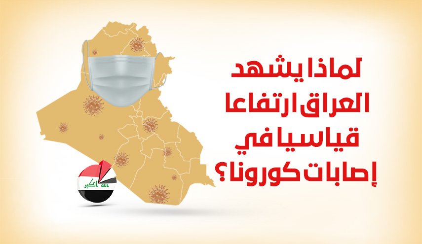 لماذا يشهد العراق ارتفاعا قياسيا في إصابات كورونا؟
