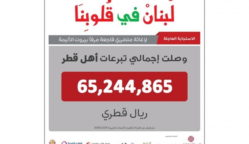 حملة قطرية لمساعدة لبنان وتميم اول المتبرعين