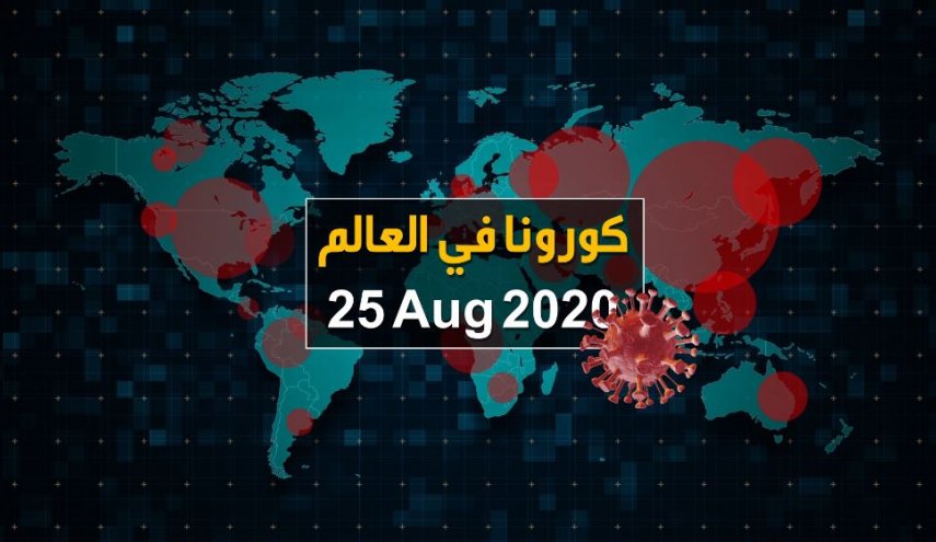 إصابات كورونا حول العالم تتخطى عتبة الـ24 مليون حالة