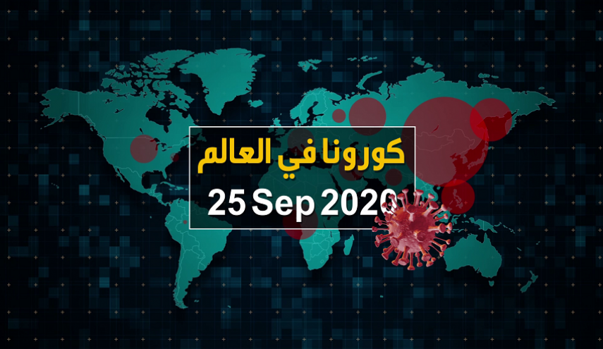 الصحة العالمية تحذر من زيادة مقلقة لإصابات كورونا 