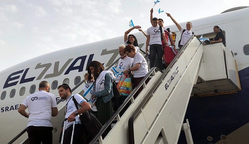 الكشف عن خطط لجلب ربع مليون يهودي لفلسطين المحتلة