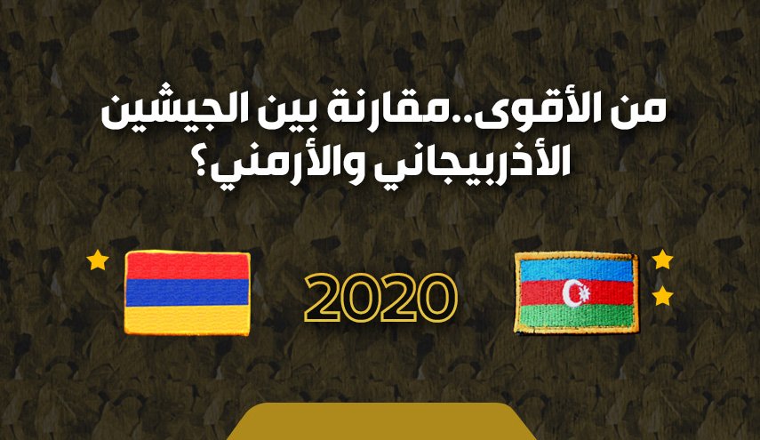 مقارنة بين الجيشين الأذربيجاني والأرمني..من الأقوى؟