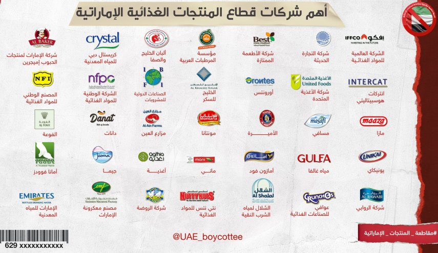 هاشتاغ مقاطعة البضائع الإماراتية يتسع ويتصدر تويتر بدول عربية