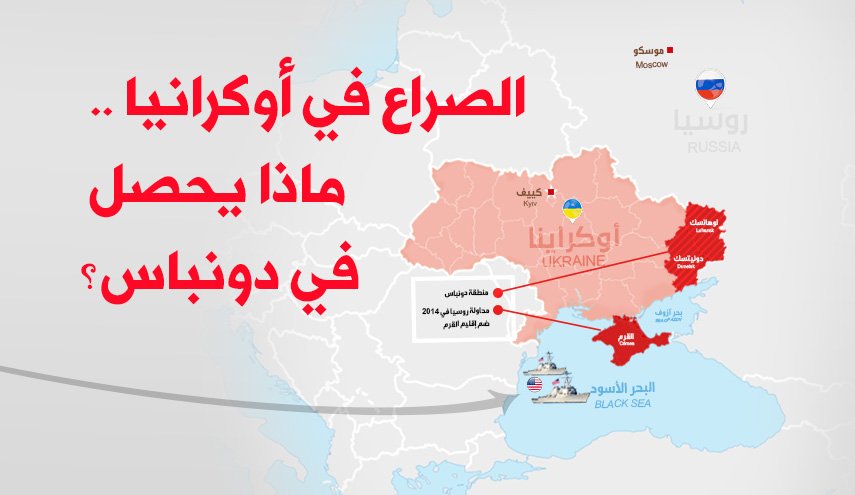 الصراع في أوكرانيا .. ماذا يحصل في دونباس؟
