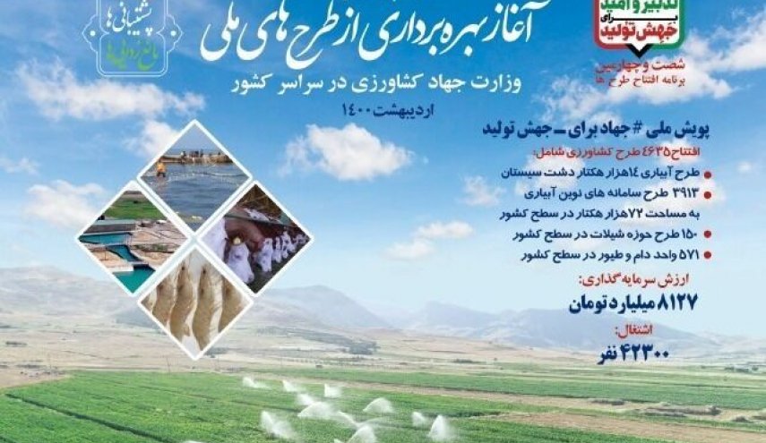 الرئيس روحاني يرعى تدشين آلاف المشاريع لوزارة الجهاد الزراعي