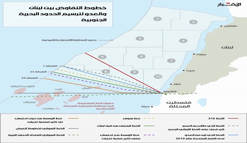 5 ساعات من مفاوضات الناقورة لم تسفر عن شيء