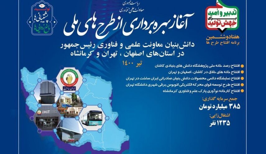 بايعاز من رئيس الجمهورية؛ افتتاح مشاريع وطنية في ثلاث محافظات ايرانية