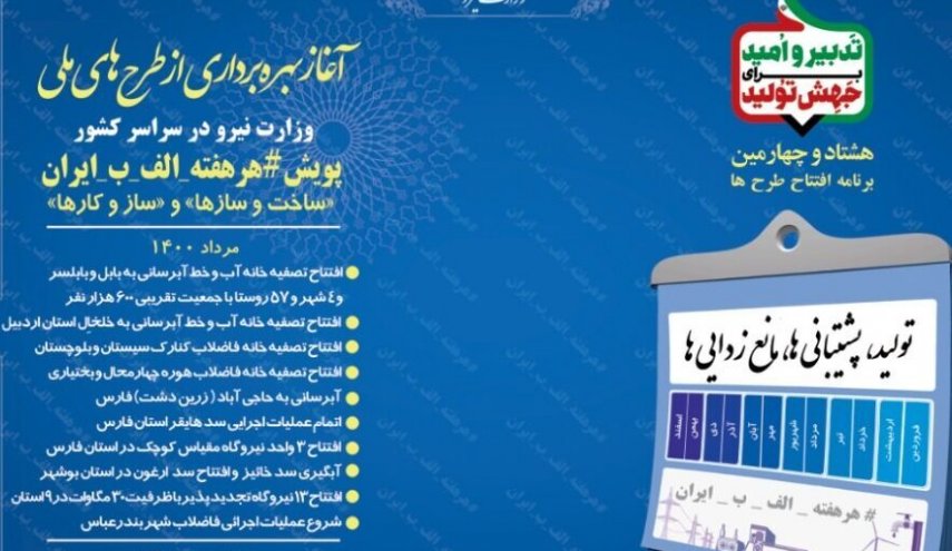 الرئيس الایرانی یفتتح مشاريع وطنية تابعة لوزارة الطاقة