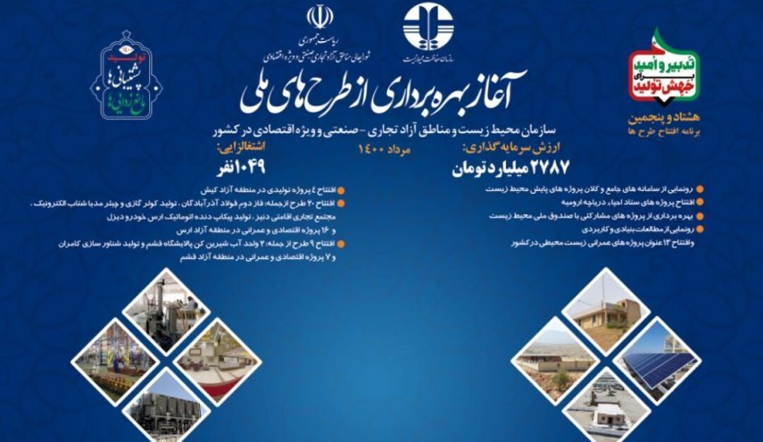 افتتاح مشاريع وطنية تابعة لمنظمة حماية البيئة واخرى للمناطق التجارية الحرة