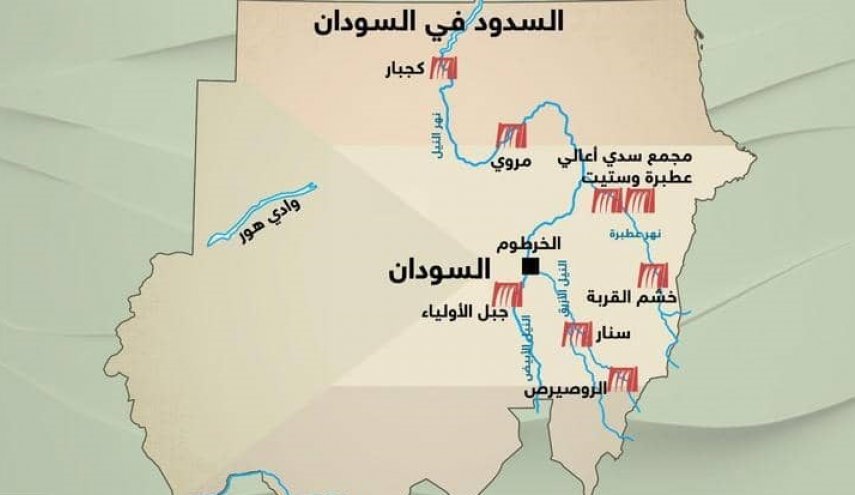 مصر: أي خطأ في ملء سد النهضة سيهدد سدود السودان