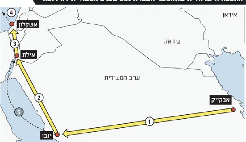 ماذا وراء تجميد اتفاق 