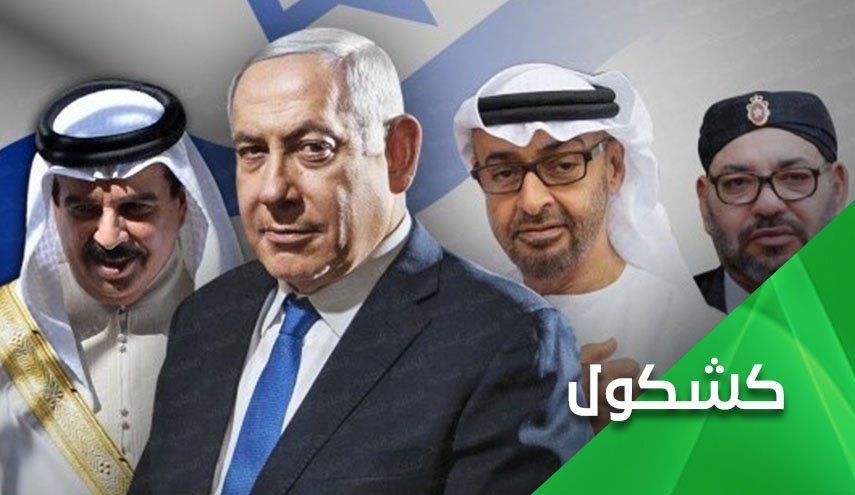 إذا كان 