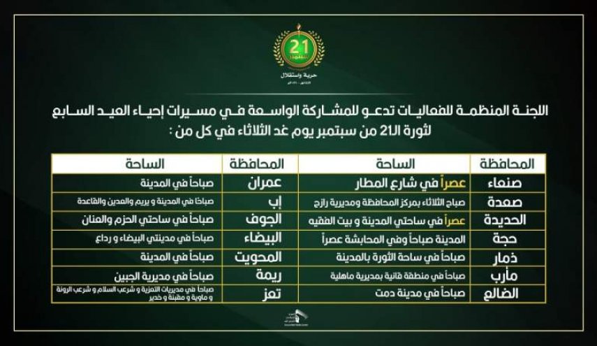 اليمنيون يستعدون للخروج في مسيرات كبرى لإحياء ذكرى ثورة 21 سبتمبر
