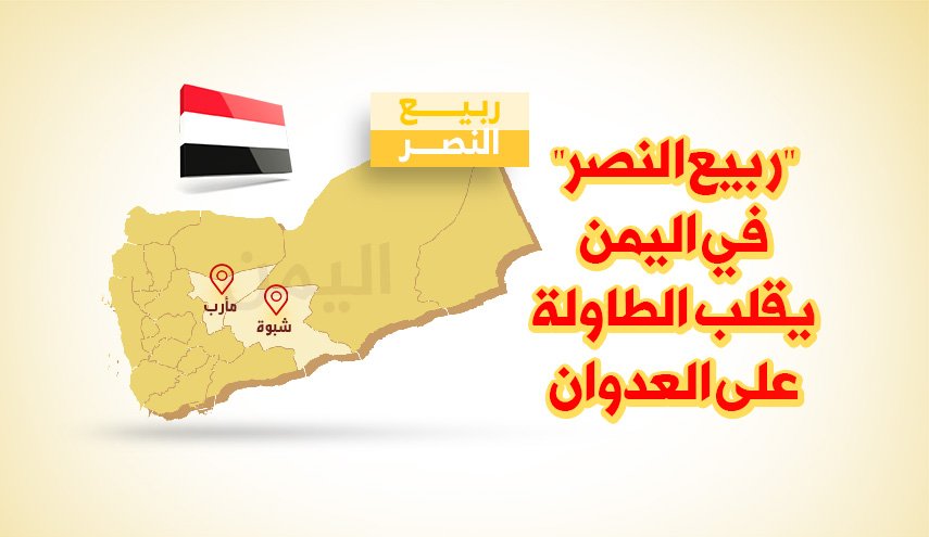 انفوغرافيك.. 