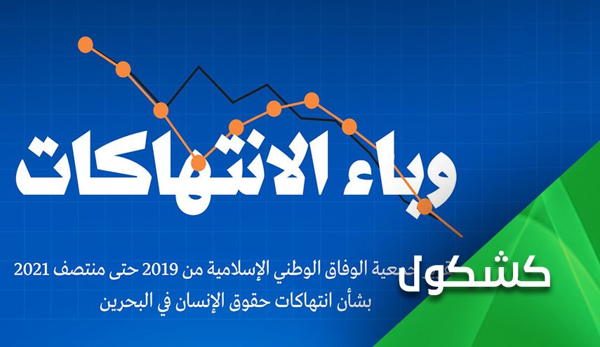 بعد السعودية.. البحرين تتفرعن على لبنان