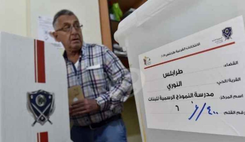 هل تصيب أزمة التحالفات الاحزاب والمعارضة والقوى التغييرية في لبنان؟