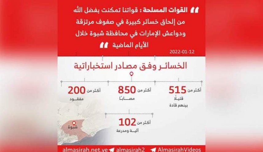 اليمن.. التصدي لزحف واسع لمرتزقة العدوان في عين وحريب
