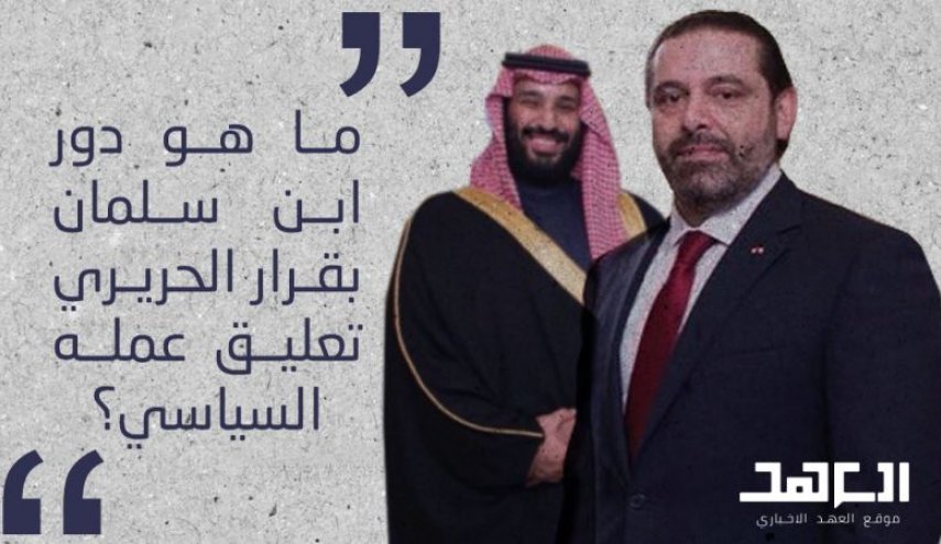 دور محمد بن سلمان في انسحاب الحريري: من التصفية المالية الى السياسية