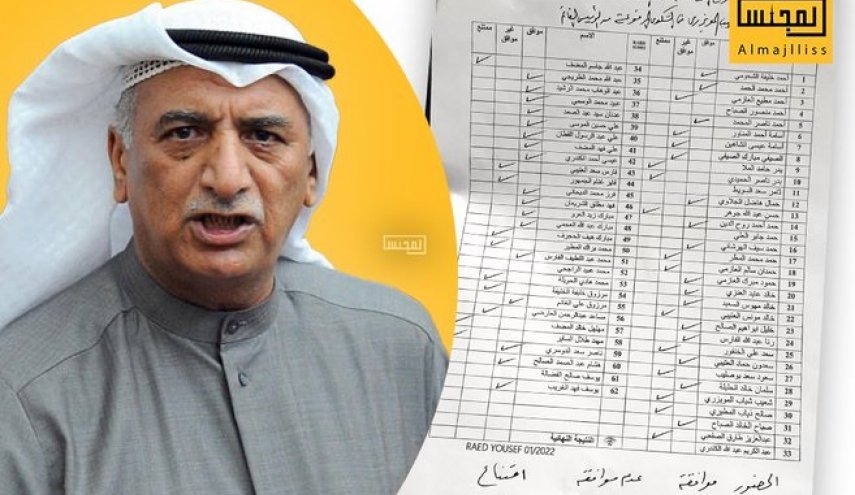 مجلس الأمة الكويتي يرفع الحصانة عن هؤلاء النواب