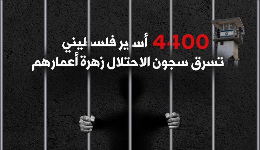 انفوغرافيك.. 4400 أسير فلسطيني تسرق سجون الاحتلال زهرة أعمارهم