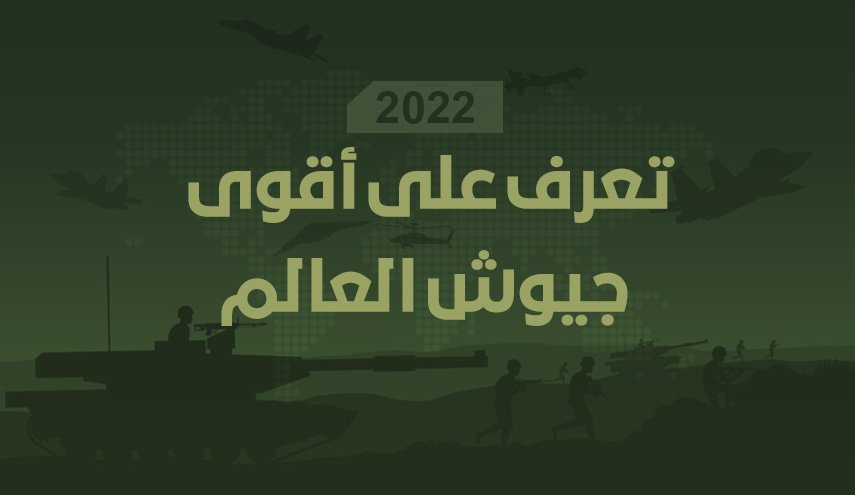 انفوغرافيك.. الجيش الإيراني في المركز الرابع عشر عالمياً