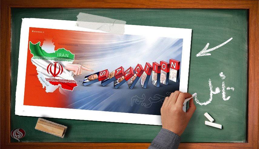 استیصال در جنگ اوکراین وتحریم ایران 