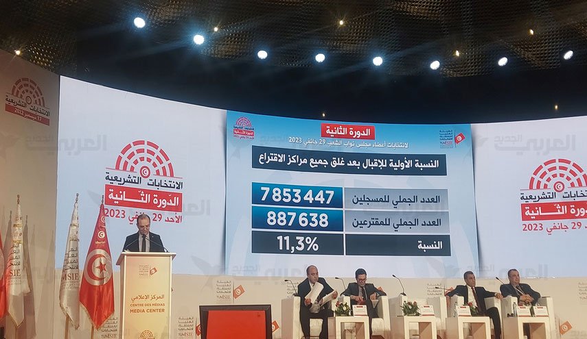 تونس: نسبة المشاركة في الانتخابات التشريعية 11.15%