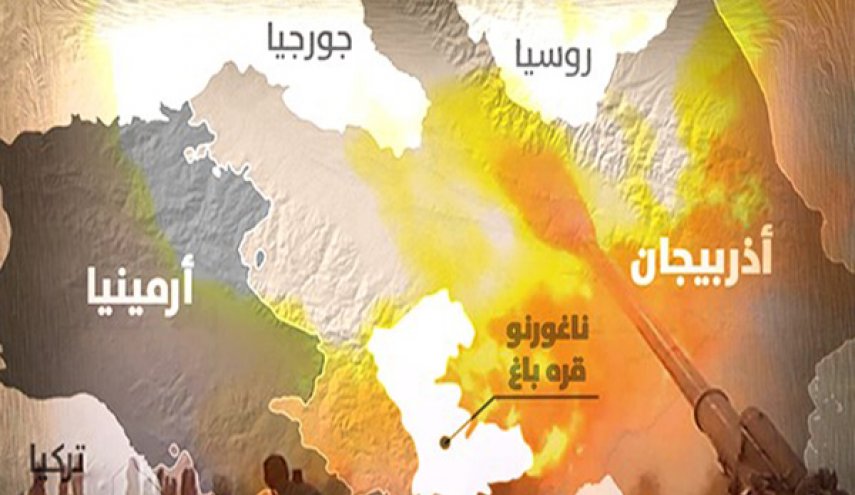 روسيا ترفض المبادرة الأميركية للوساطة في ملف قره باغ  