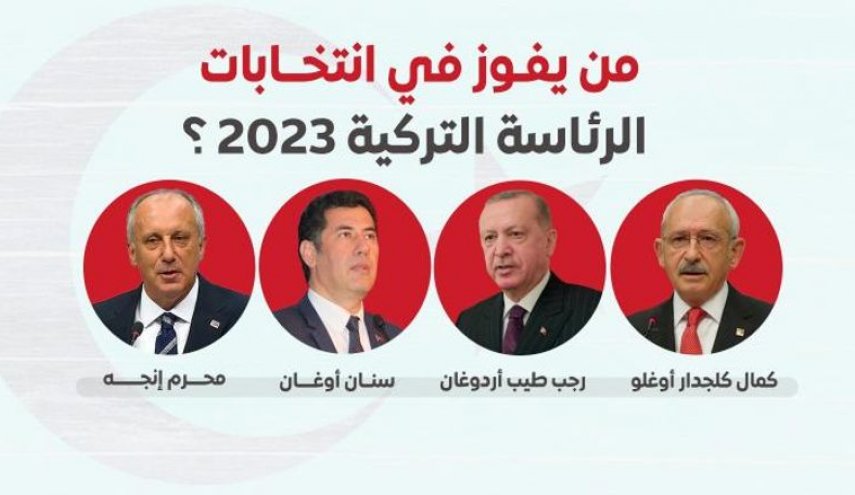 من هو الفائز بالسباق الرئاسي في تركيا؟!
