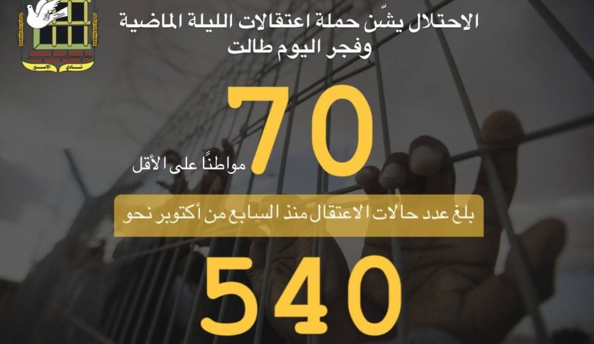 نادي الاسير: الاحتلال يعتقل 70 فلسطينيا بالضفة