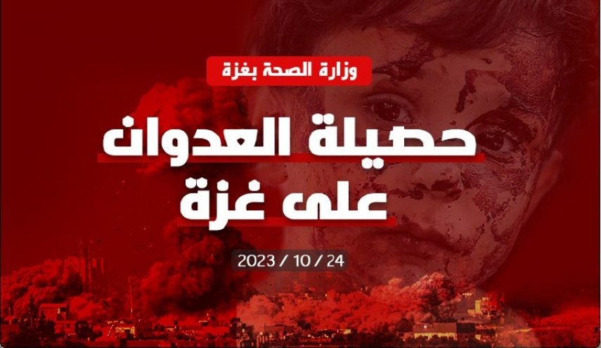 حصيلة العدوان على غزة
