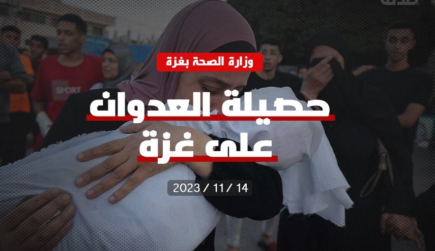 حصيلة العدوان على غزة