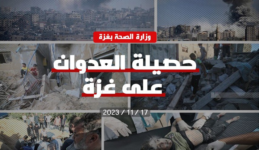 حصيلة العدوان على غزة 