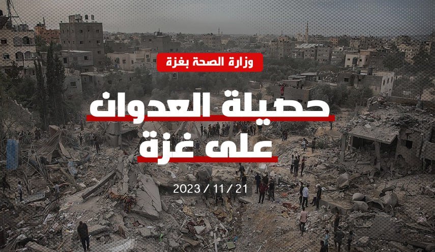 حصيلة العدوان على غزة