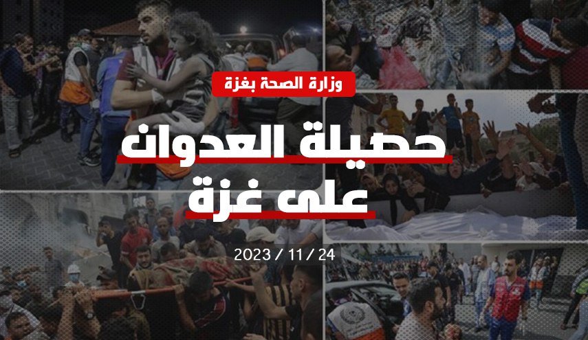 اكثر من 14 ألف شهيد منذ بداية العدوان على غزة 69 % منهم أطفال ونساء