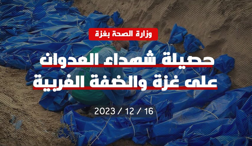 حصيلة شهداء العدوان على غزة والضفة الغربية 