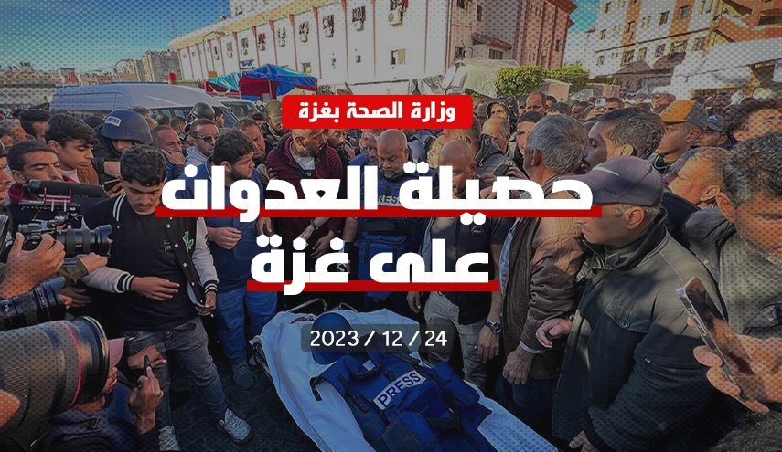 حصيلة شهداء العدوان على غزة 